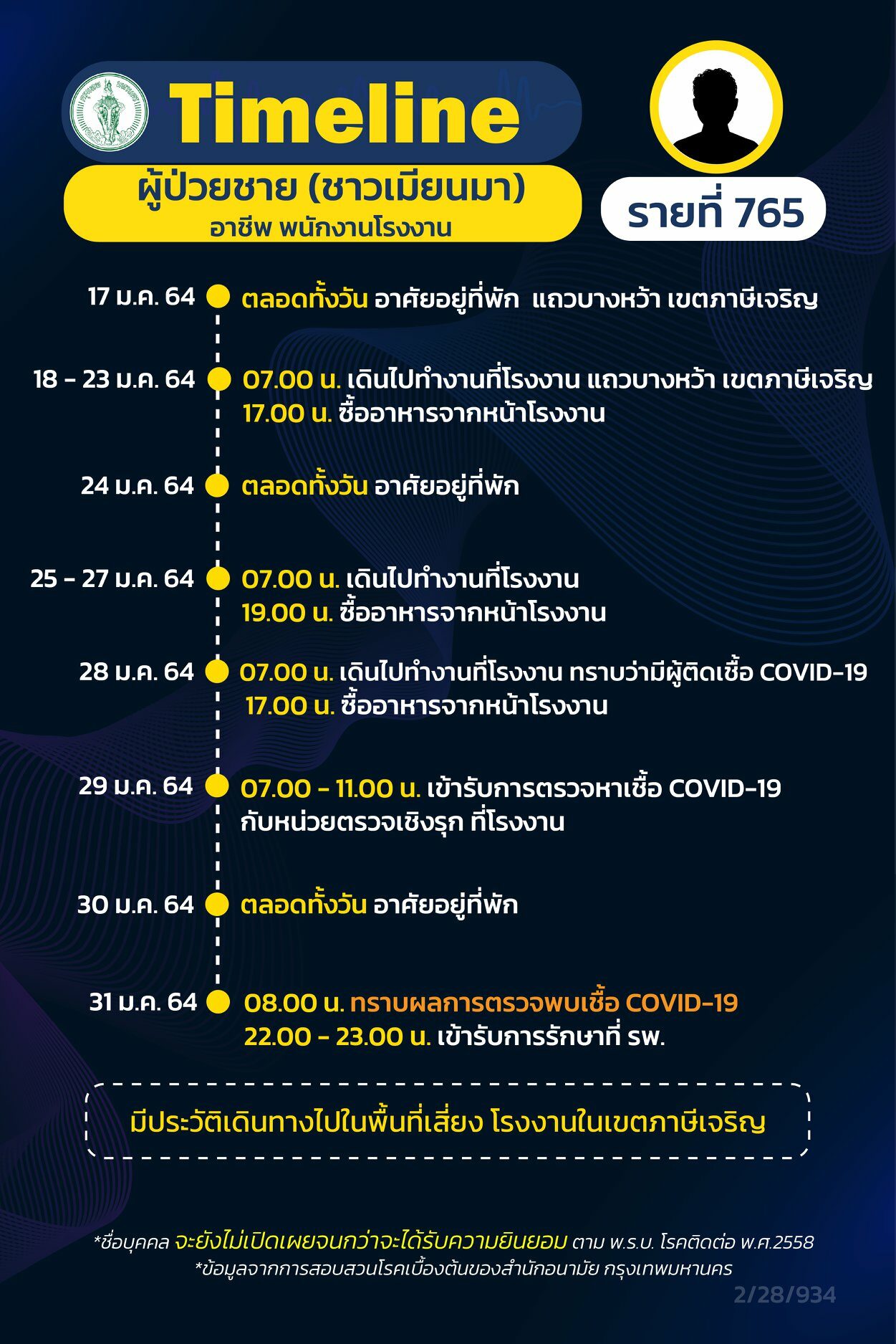 This image is not belong to us