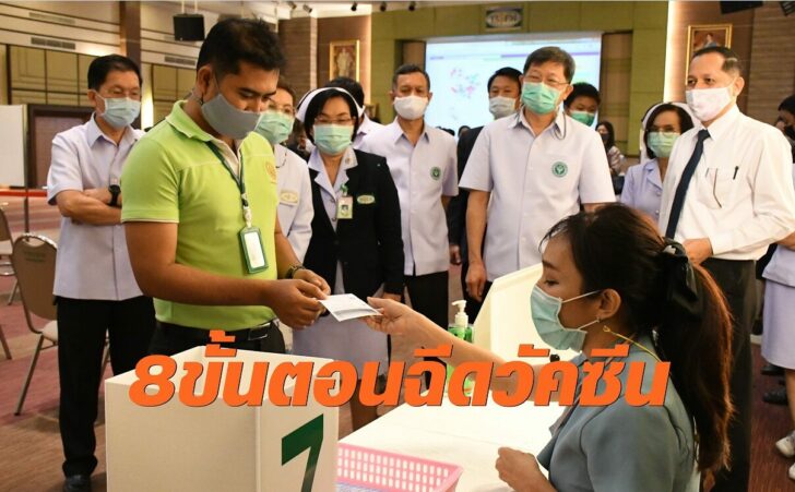 8ขั้น
