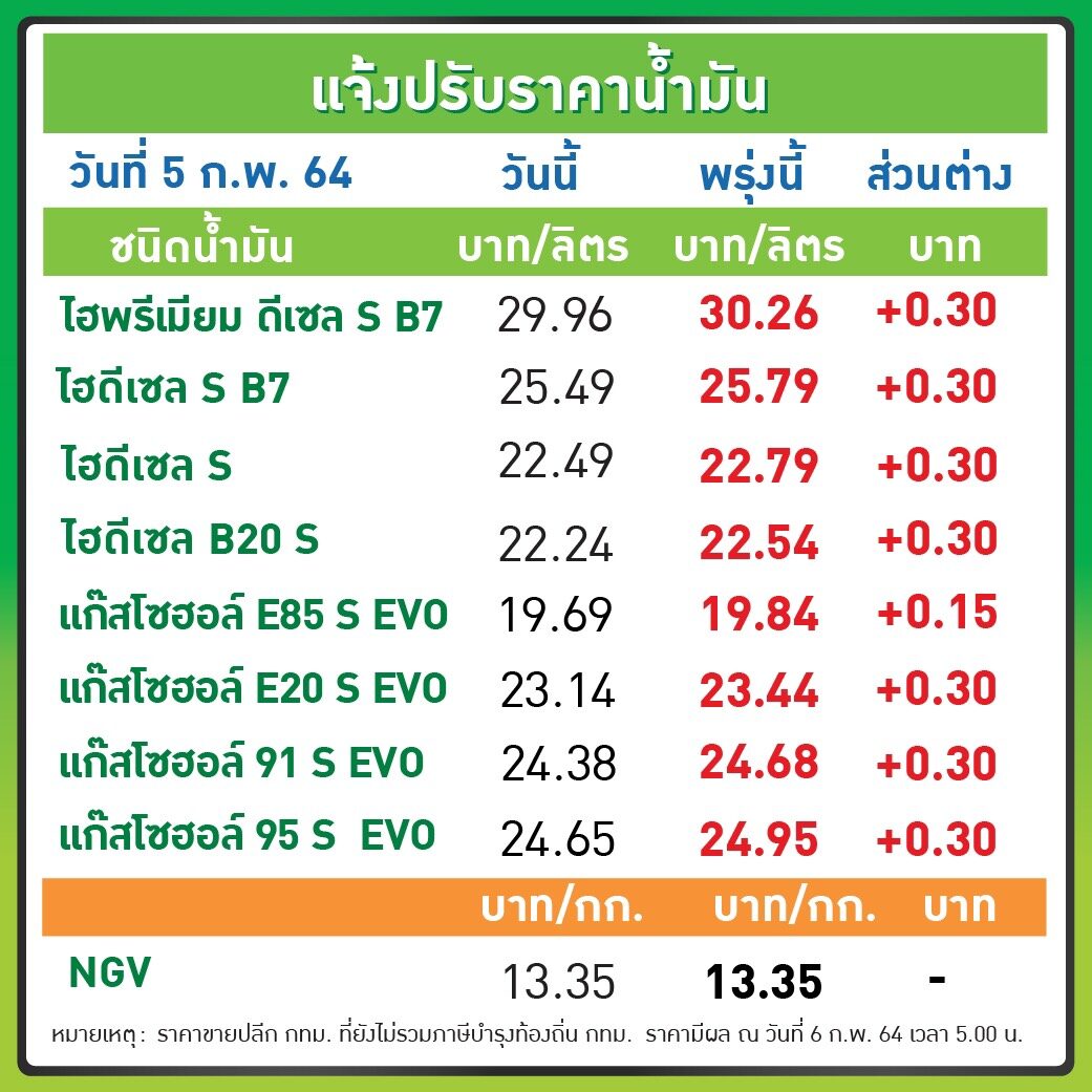 This image is not belong to us