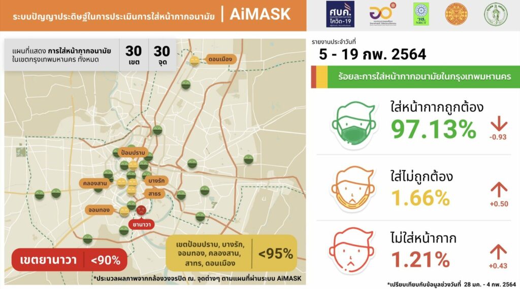 This image is not belong to us