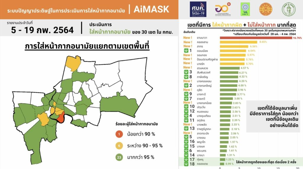 This image is not belong to us