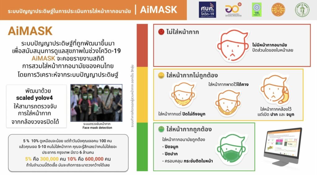 This image is not belong to us