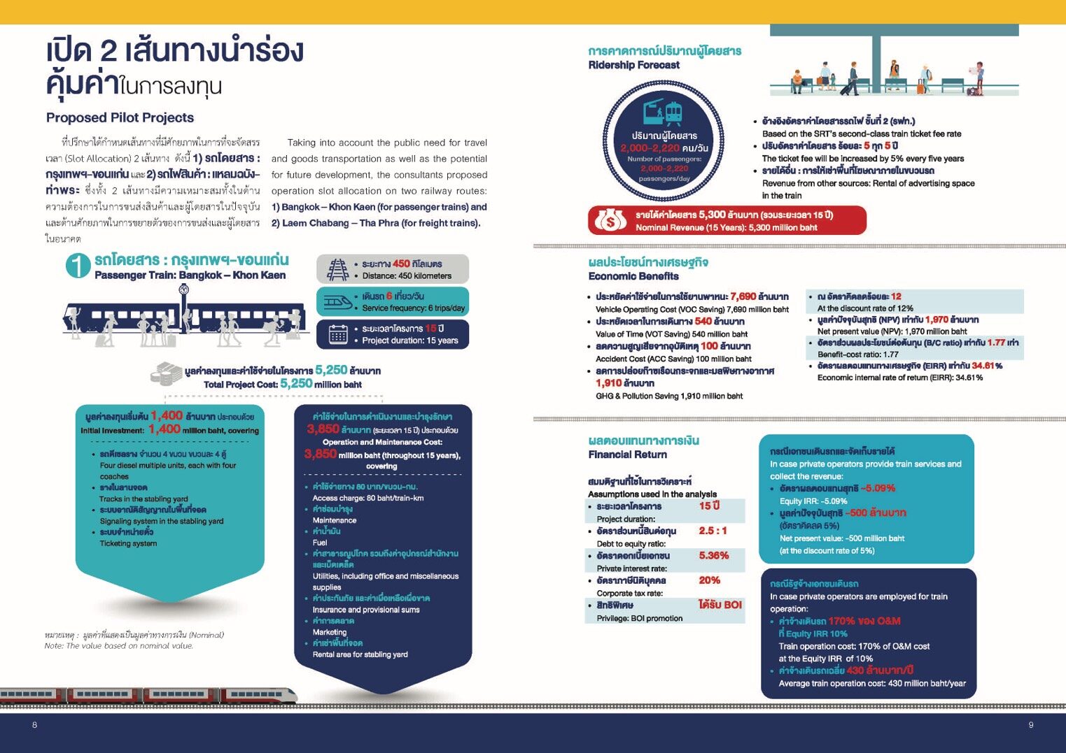 This image is not belong to us