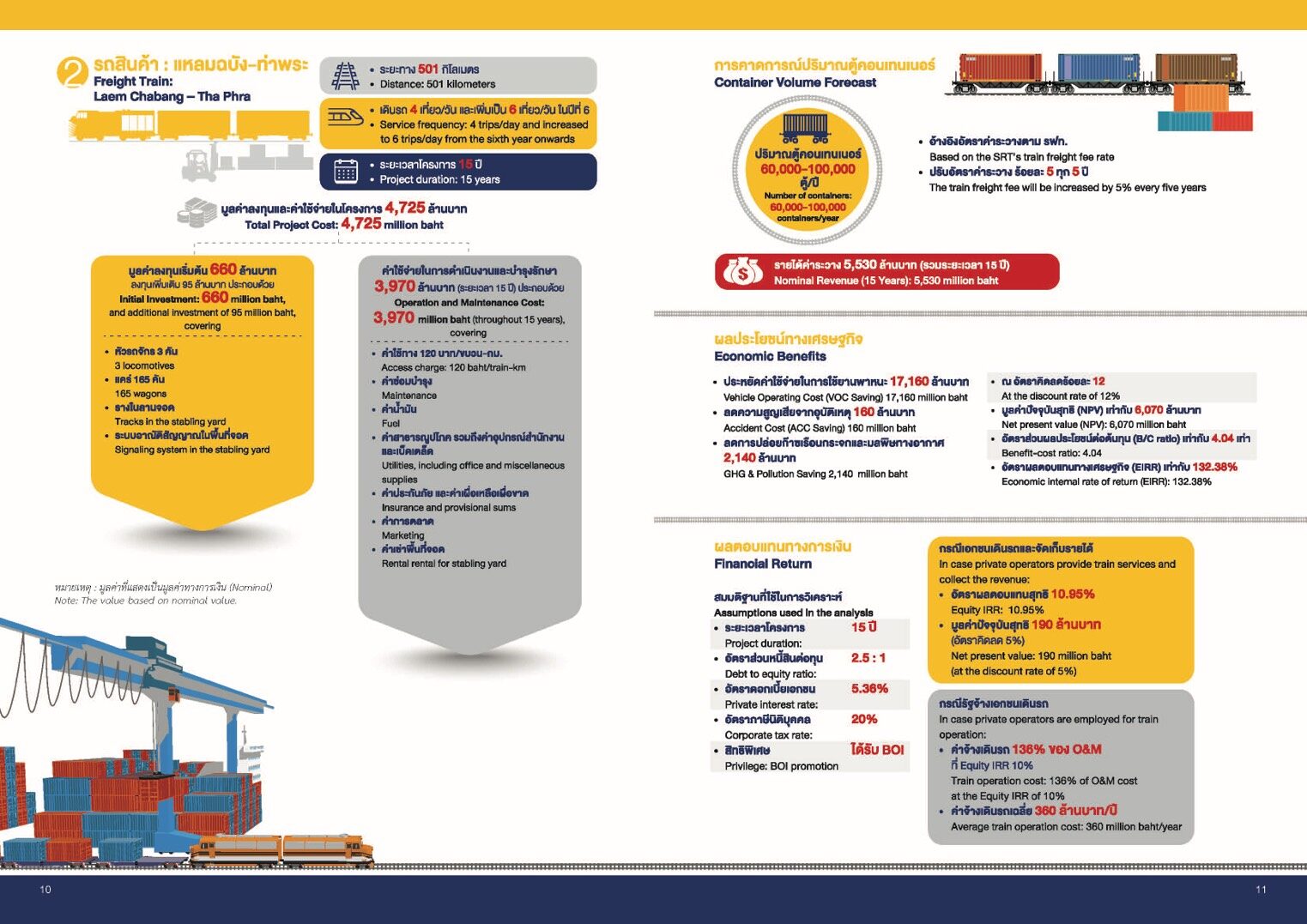 This image is not belong to us