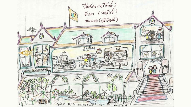 ภาพวาดฝีพระหัตถ์