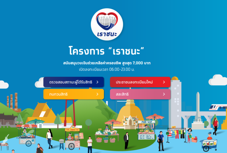 โครงการเราชนะ