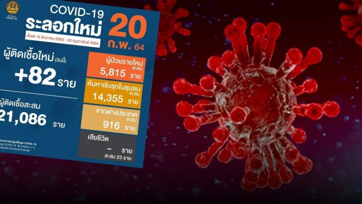 โควิด-2-3 This image is not belong to us