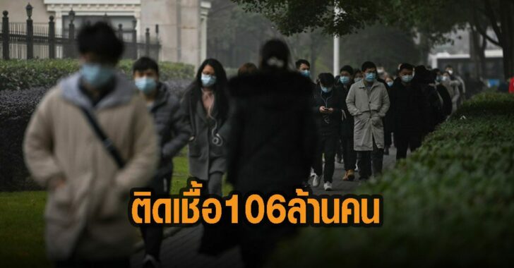โควิด-ติดเชื้อทั่วโลก-106-ล้านราย