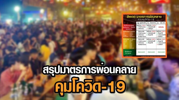 โควิด-ร้านเหล้า++78465