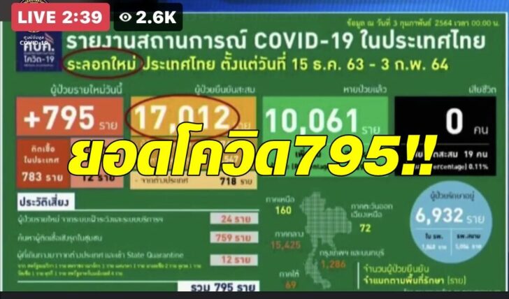 โควิดวันนี้2
