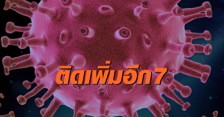 โควิดแดง-