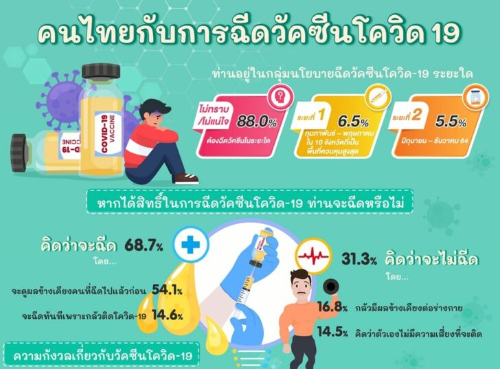โพลกรุงเทพ1