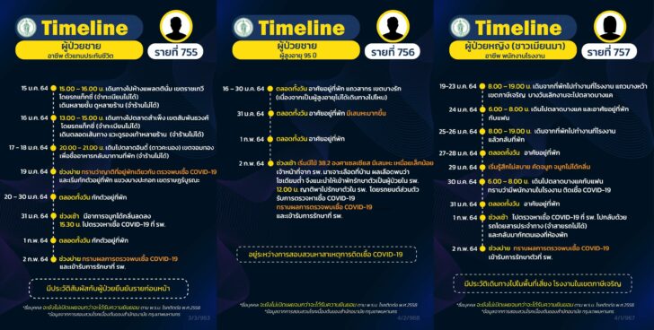 This image is not belong to us