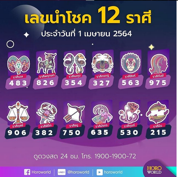 Do parimatch thailand Better Than Barack Obama