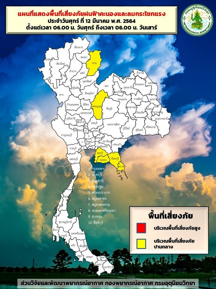 This image is not belong to us