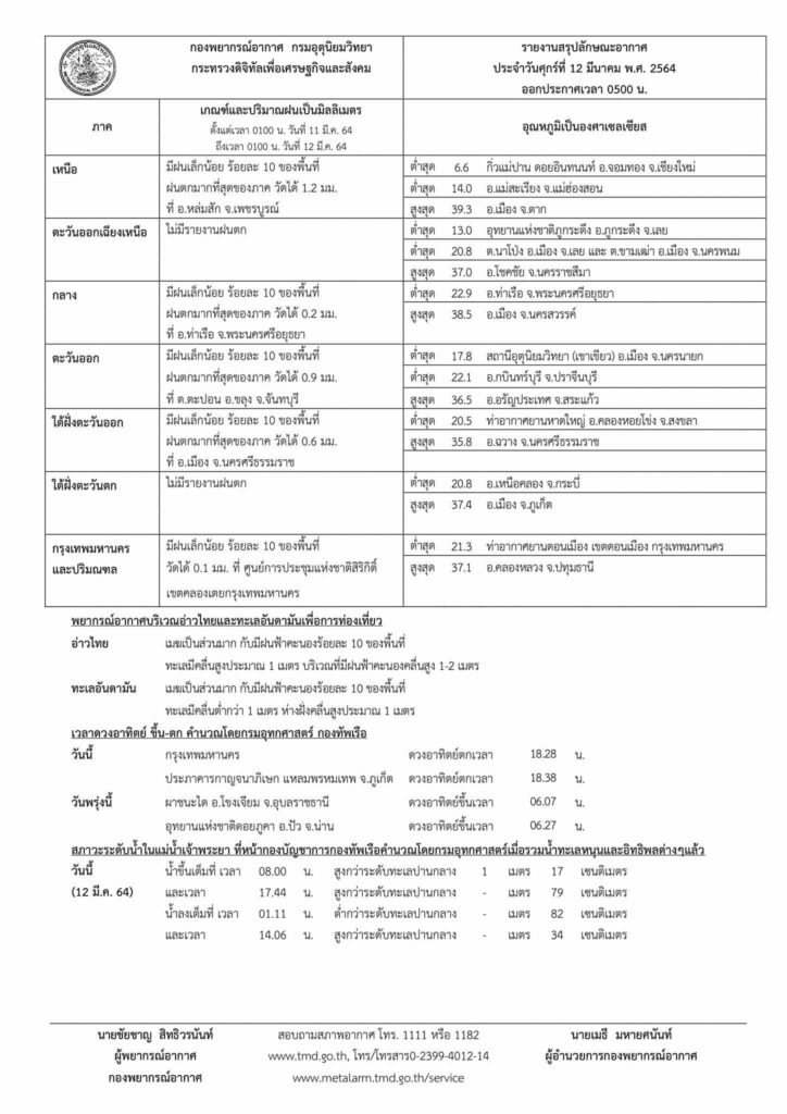 This image is not belong to us