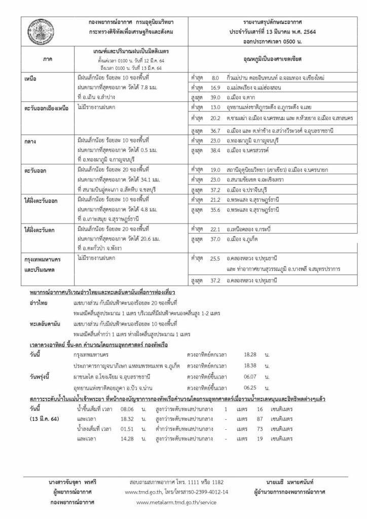 This image is not belong to us