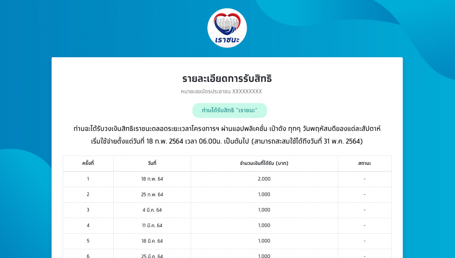 à¸„à¸¥ à¸à¸