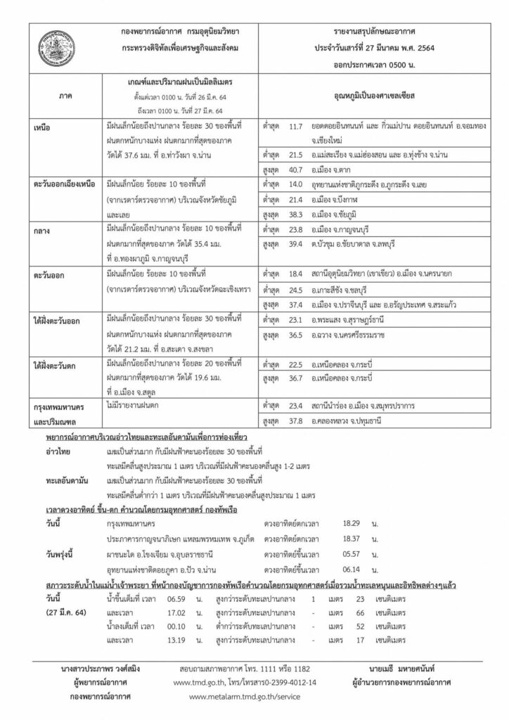 This image is not belong to us