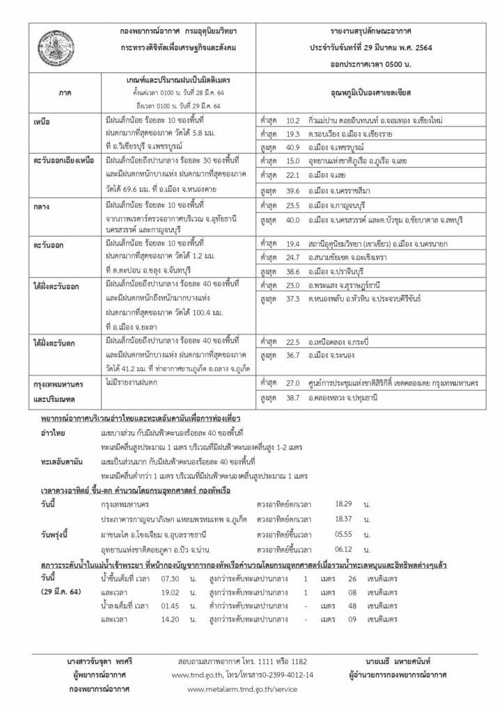 This image is not belong to us