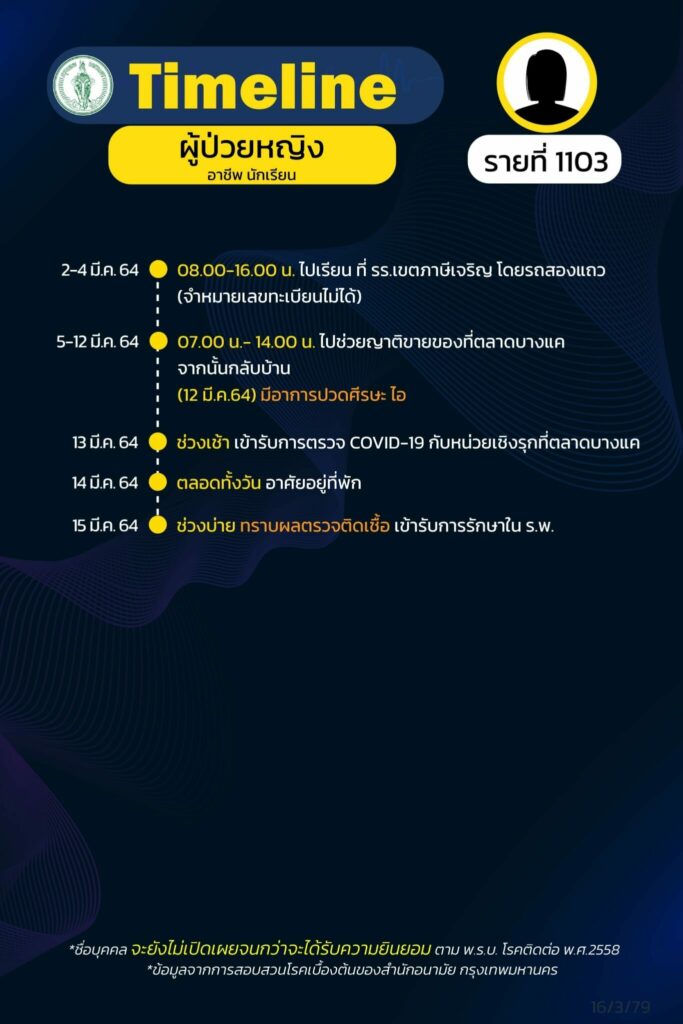 This image is not belong to us