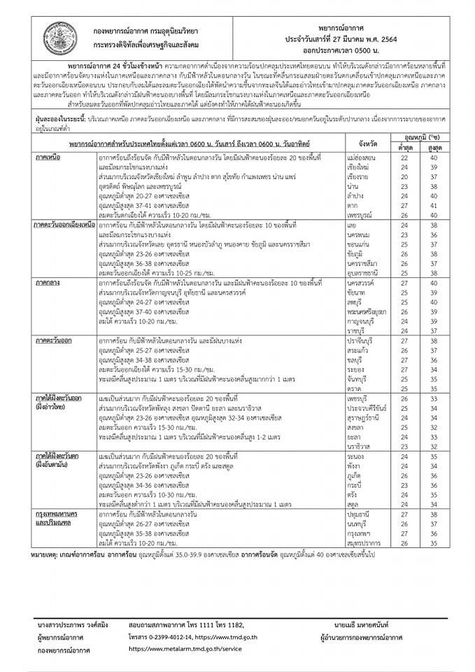 This image is not belong to us