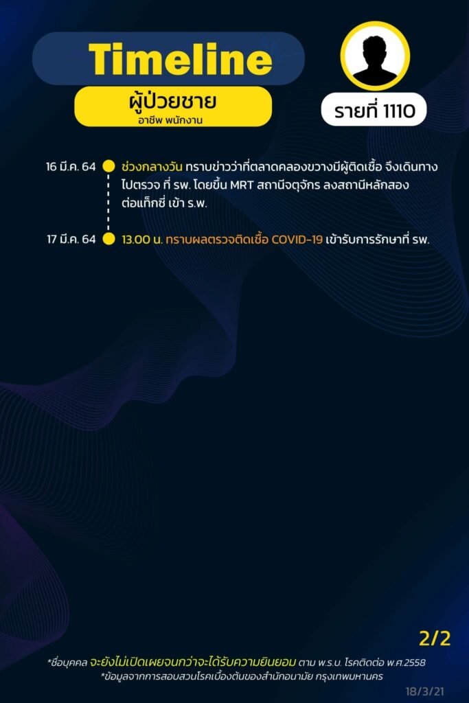 This image is not belong to us