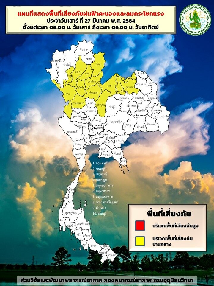 This image is not belong to us