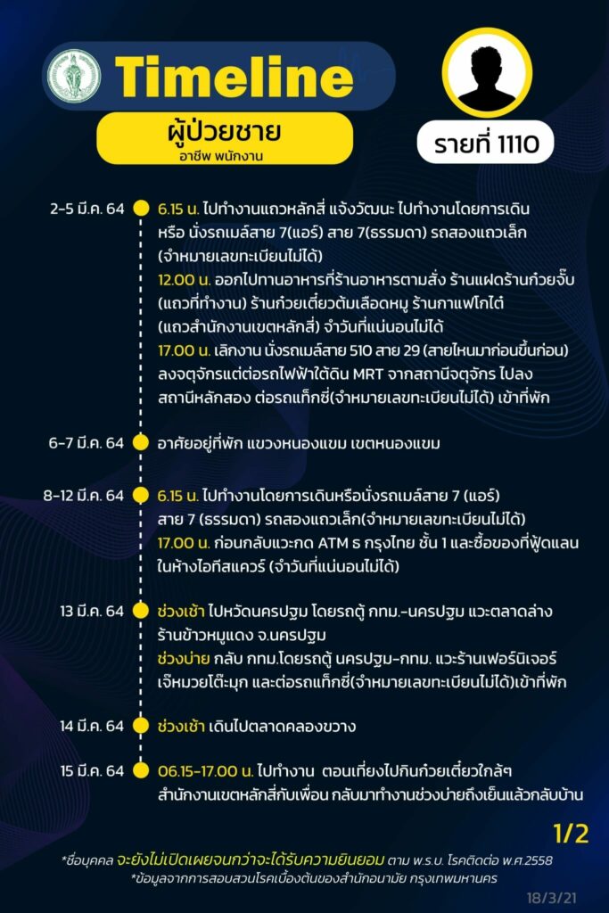 This image is not belong to us