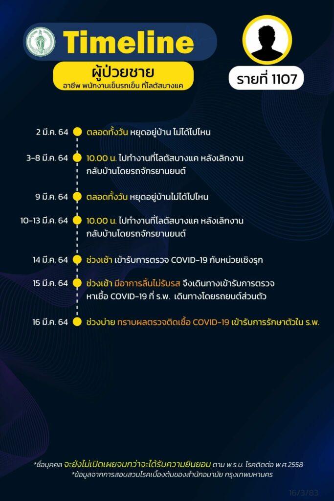 This image is not belong to us