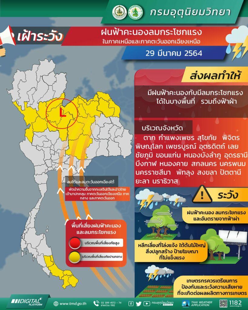 This image is not belong to us