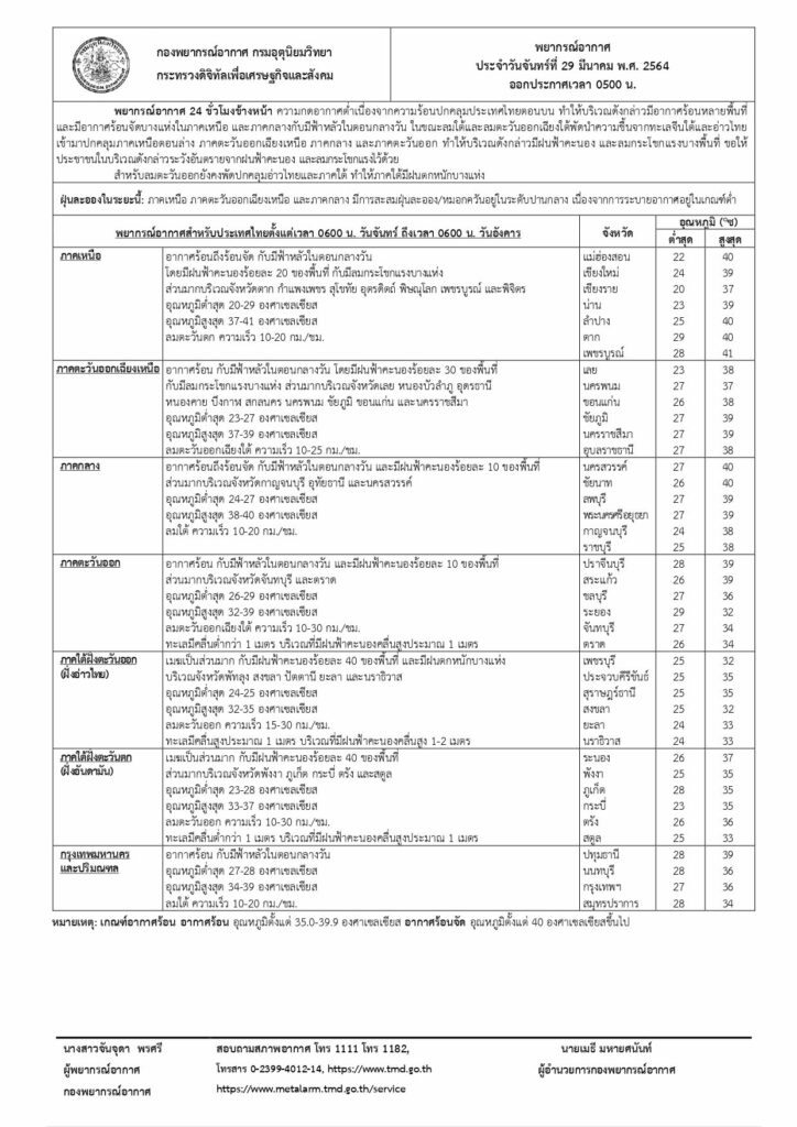 This image is not belong to us