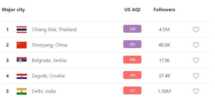 This image is not belong to us