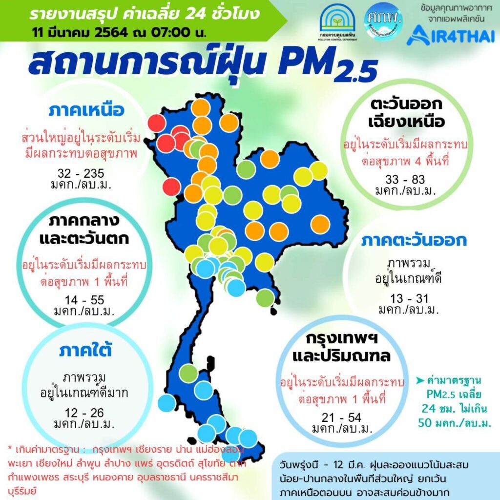 This image is not belong to us