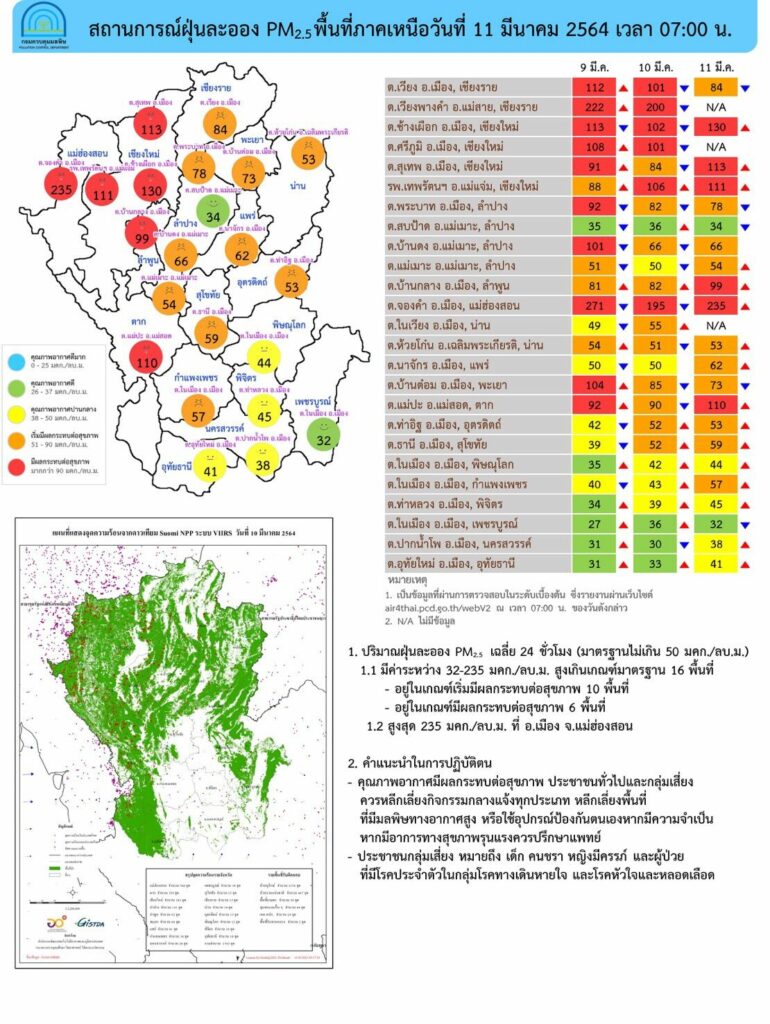 This image is not belong to us