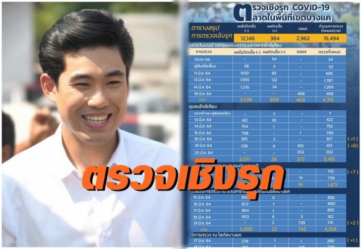 กทม.2