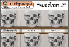 การ์ตูนอรุณ วันจันทร์ที่ 22 มีนาคม 2564