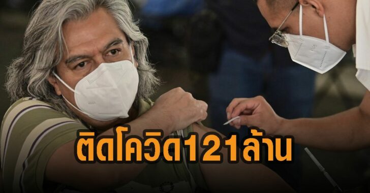 ทั่วโลกติดโควิด-121-ล้านราย