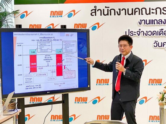 คอฟฟี่เบรก : ไม้เรียวหาย!! สุดสัปดาห์ที่ผ่านมา คุณคมกฤช ตันตระวาณิชย์