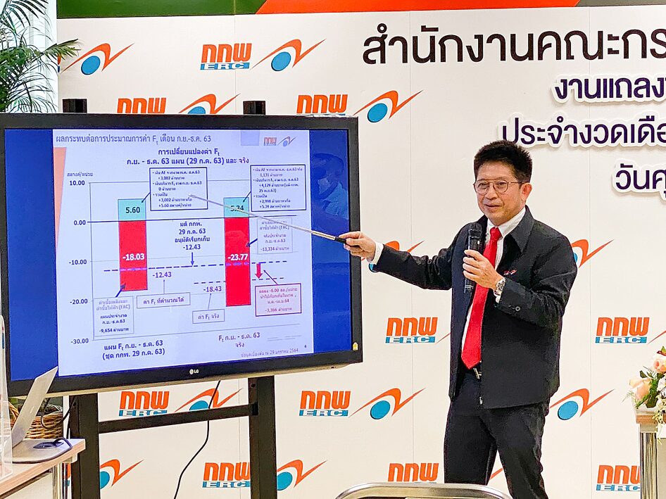 คอฟฟี่เบรก : ไม้เรียวหาย!! สุดสัปดาห์ที่ผ่านมา คุณคมกฤช ตันตระวาณิชย์