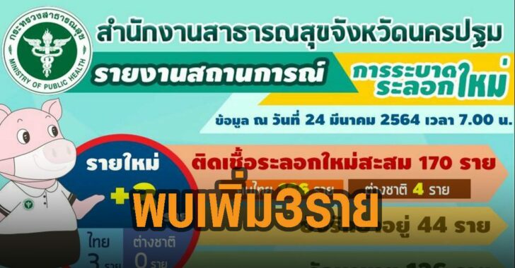 นครปฐมพบเพิ่ม-3-ราย-โควิด