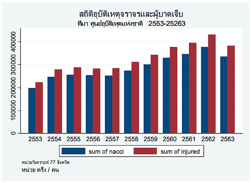 This image is not belong to us