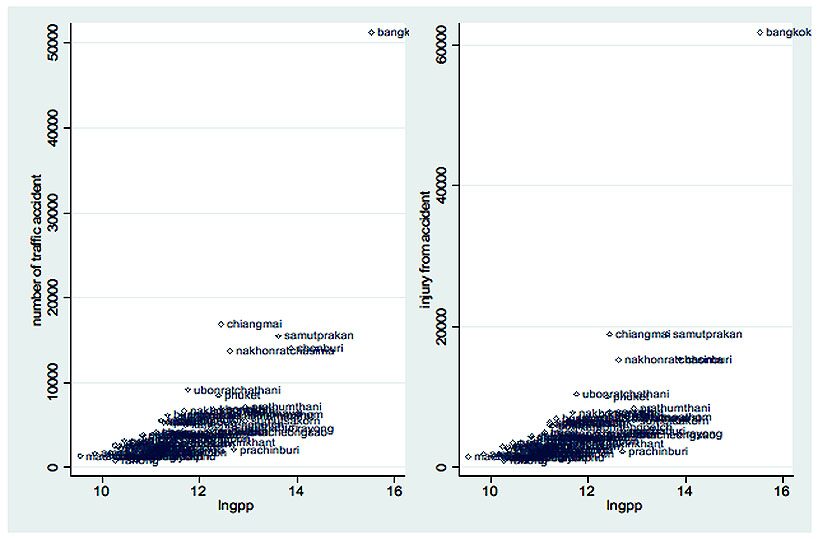 This image is not belong to us