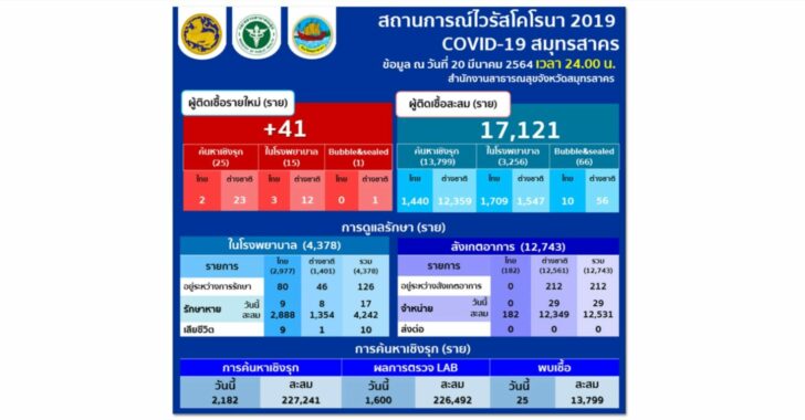 สมุทรสาคร20มีค3