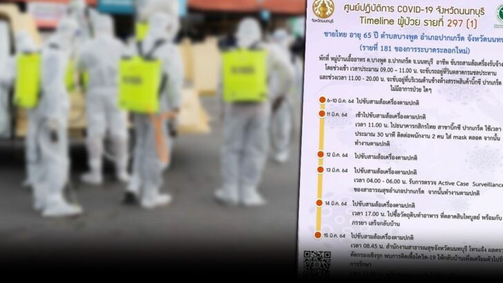 เช็กไทม์ไลน์-1