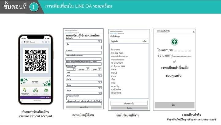 หมอพร้อมลงทะเบียน : à¸«à¸¡à¸­à¸à¸£ à¸­à¸¡ à¹à¸à¸à¸¥à¸à¸à¸°à¹à¸ à¸¢à¸à¸ à¸ à¸ à¸à¹à¸¥ à¸­à¸à¸«à¸£ à¸­à¸¢à¸à¹à¸¥ à¸à¸§ à¸à¸ à¸à¸ à¸à¸§ à¸à¸ à¸à¹à¸à¸§ à¸ 19 à¸«à¸¥ à¸à¸à¸­à¸à¸ à¸§à¹à¸ Line Official Account à¸«à¸¡à¸­à¸à¸£ à¸­à¸¡ à¹à¸¥à¸° Application à¸«à¸¡à¸­à¸à¸£ à¸­à¸¡ à¸ªà¸³à¸«à¸£ à¸à¸ à¸ à¸ à¸à¹à¸¥ à¸­à¸à¸«à¸£ à¸­à¸¢à¸à¹à¸¥ à¸à¸§ à¸à¸ à¸à¸ à¸à¸§ à¸à¸ à¸à¹à¸à¸§ à¸ 19 à¹à¸à¸ à¸à¸ à¸à¸£ à¸à¹à¸à¸à¸¡à¸«à¸²à¸à¸à¸£ à¸à¸£à¸ à¸ à¸à¸ à¸ à¸²à¸à¸ à¸à¸«à¸§ à¸ à¸«à¸¡à¸­à¸à¸£ à¸­à¸¡ - หมอพร้อม ลงทะเบียนฉีดวัคซีนโควิดผ่านแอพหมอพร้อม, หมอพร้อม v.2 (อัพเดทล่าสุด 30 เมษายน 2564)