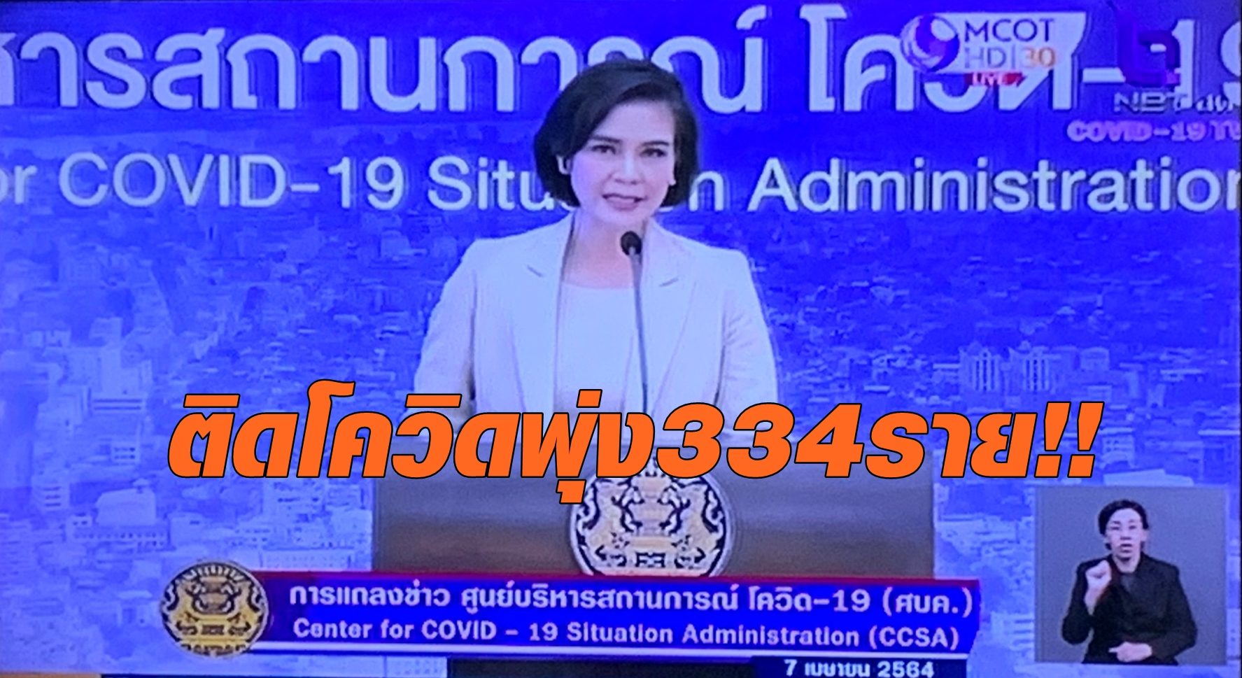 ไทยติดโควิดวันนี้พุ่ง 334 ราย กทม.มากสุด 216 ราย ส่วนใหญ่เชื่อมโยงคลัสเตอร์สถานบันเทิง