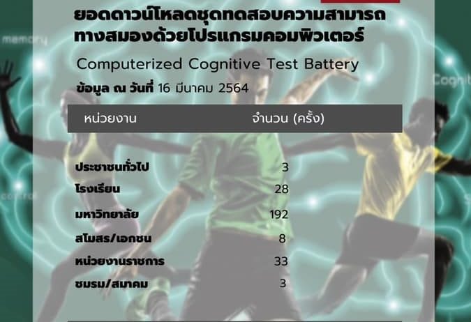 123456