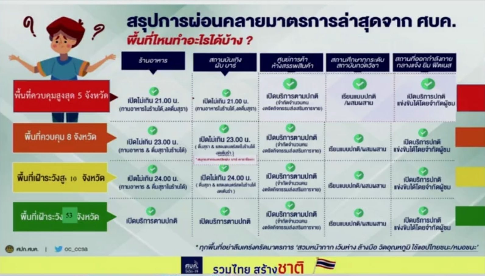 This image is not belong to us