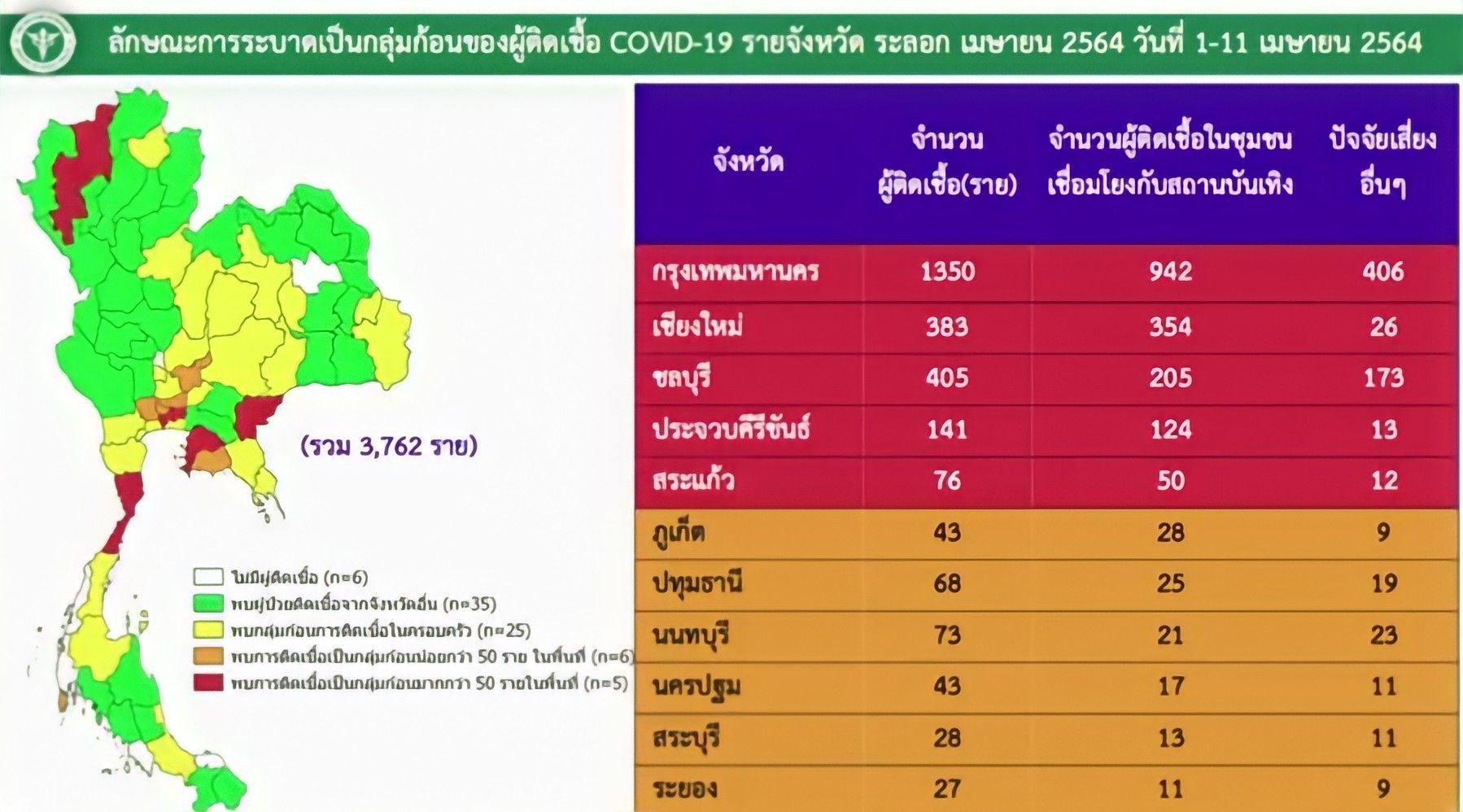 This image is not belong to us